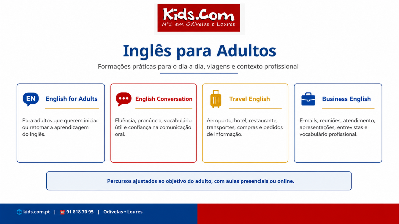 Apresentação Kids.com: Inglês para adultos